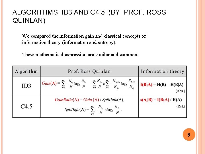 ALGORITHMS ID 3 AND C 4. 5 (BY PROF. ROSS QUINLAN) We compared the