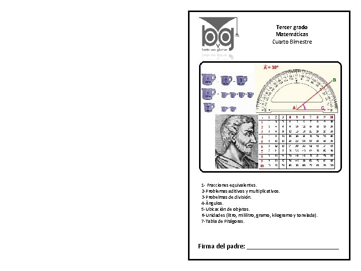 Tercer grado Matemáticas Cuarto Bimestre 1 - Fracciones equivalentes. 2 -Problemas aditivos y multiplicativos.