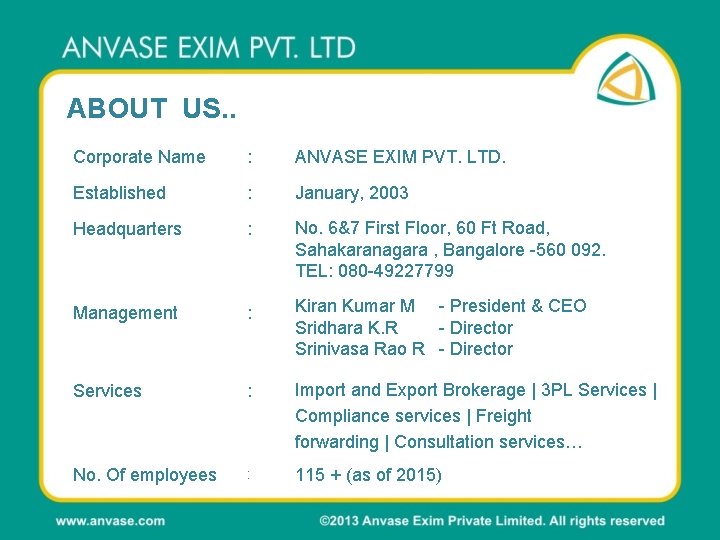 ABOUT US. . Corporate Name : ANVASE EXIM PVT. LTD. Established : January, 2003