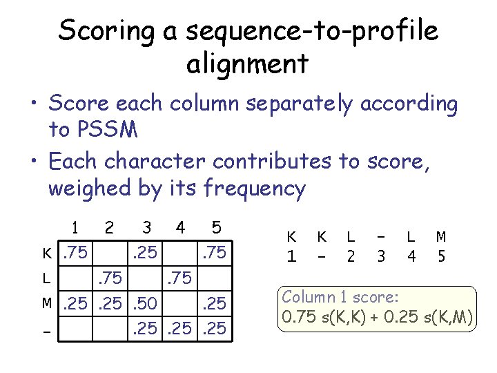 Scoring a sequence-to-profile alignment • Score each column separately according to PSSM • Each