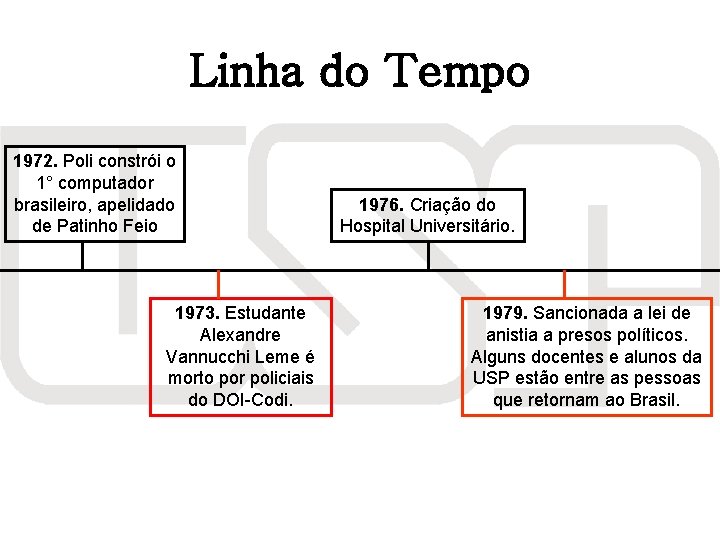 Linha do Tempo 1972. Poli constrói o 1° computador brasileiro, apelidado de Patinho Feio