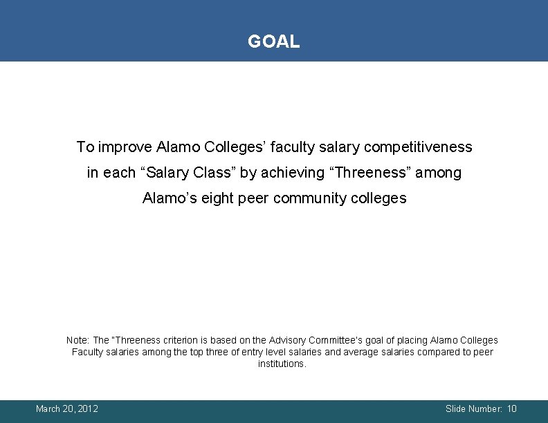 GOAL To improve Alamo Colleges’ faculty salary competitiveness in each “Salary Class” by achieving GOAL To improve Alamo Colleges’ faculty salary competitiveness in each “Salary Class” by achieving