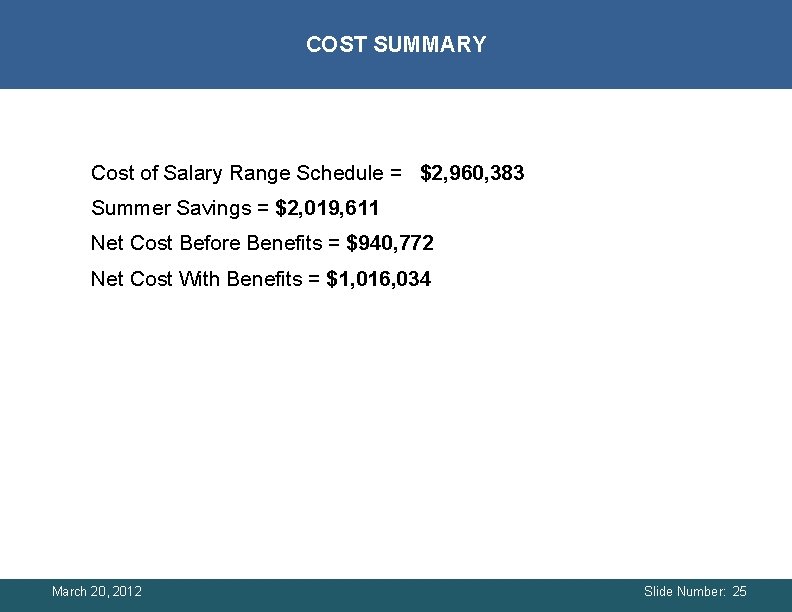 COST SUMMARY Cost of Salary Range Schedule = $2, 960, 383 Summer Savings = COST SUMMARY Cost of Salary Range Schedule = $2, 960, 383 Summer Savings =