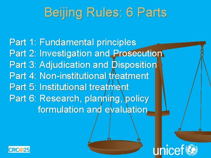 Beijing Rules: 6 Parts Part 1: Fundamental principles Part 2: Investigation and Prosecution Part