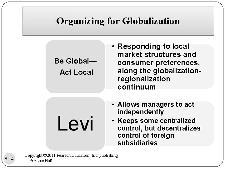 Organizing for Globalization 8 -14 Be Global— Act Local • Responding to local market
