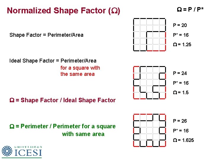 Normalized Shape Factor (W) W = P / P* P = 20 Shape Factor Normalized Shape Factor (W) W = P / P* P = 20 Shape Factor