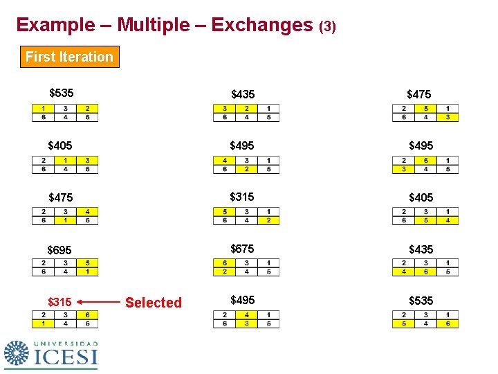 Example – Multiple – Exchanges (3) First Iteration $535 $475 $405 $495 $475 $315 Example – Multiple – Exchanges (3) First Iteration $535 $475 $405 $495 $475 $315