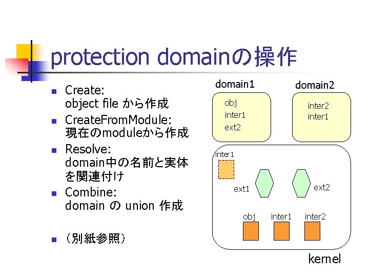 protection domainの操作 n n n Create: 　　　　　　　 object file から作成 Create. From. Module: 　　