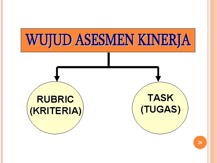 RUBRIC (KRITERIA) TASK (TUGAS) 26 