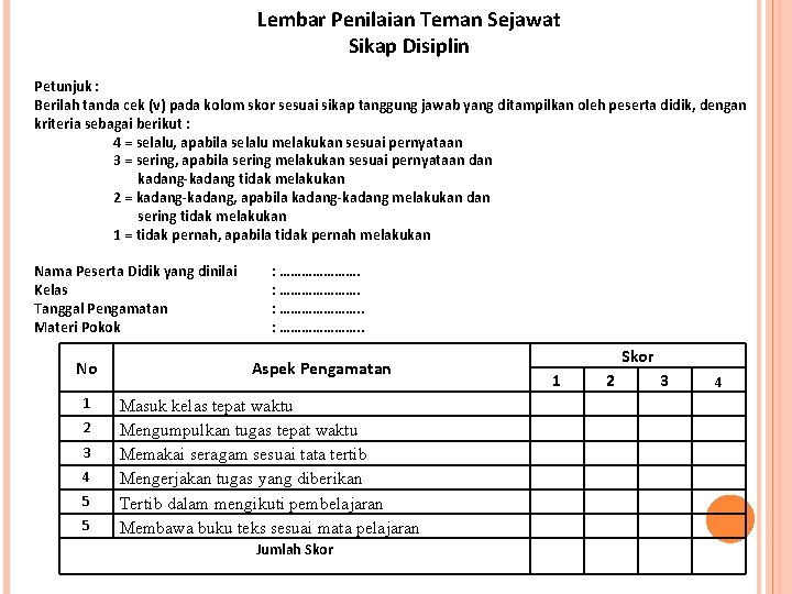 Lembar Penilaian Teman Sejawat Sikap Disiplin Petunjuk : Berilah tanda cek (v) pada kolom