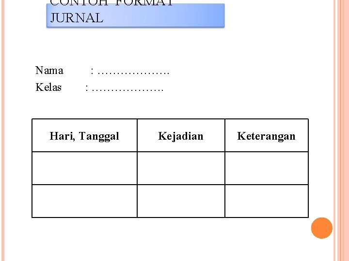 CONTOH FORMAT JURNAL Nama Kelas : ………………. Hari, Tanggal Kejadian Keterangan 