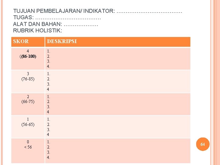 TUJUAN PEMBELAJARAN/ INDIKATOR: ……………… TUGAS: ……………… ALAT DAN BAHAN: ………………. RUBRIK HOLISTIK: SKOR DESKRIPSI