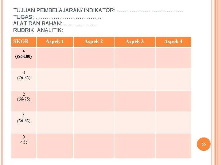 TUJUAN PEMBELAJARAN/ INDIKATOR: ……………… TUGAS: ……………… ALAT DAN BAHAN: ………………. RUBRIK ANALITIK: SKOR Aspek