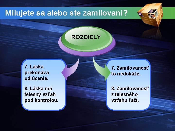 Milujete sa alebo ste zamilovaní? ROZDIELY 7. Láska prekonáva odlúčenie. 7. Zamilovanosť to nedokáže.