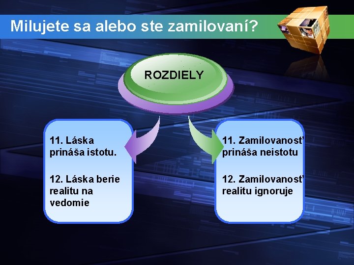 Milujete sa alebo ste zamilovaní? ROZDIELY 11. Láska prináša istotu. 11. Zamilovanosť prináša neistotu