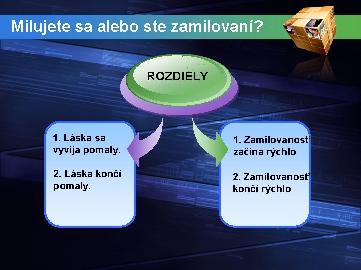 Milujete sa alebo ste zamilovaní? ROZDIELY 1. Láska sa vyvíja pomaly. 1. Zamilovanosť začína
