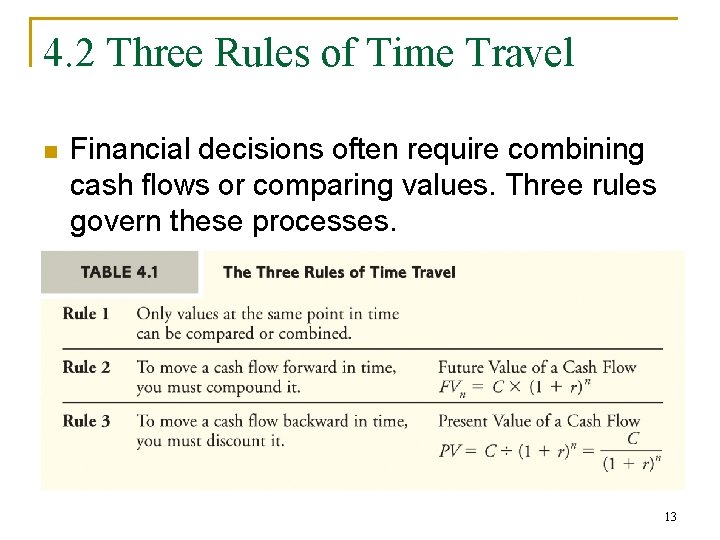 4. 2 Three Rules of Time Travel n Financial decisions often require combining cash