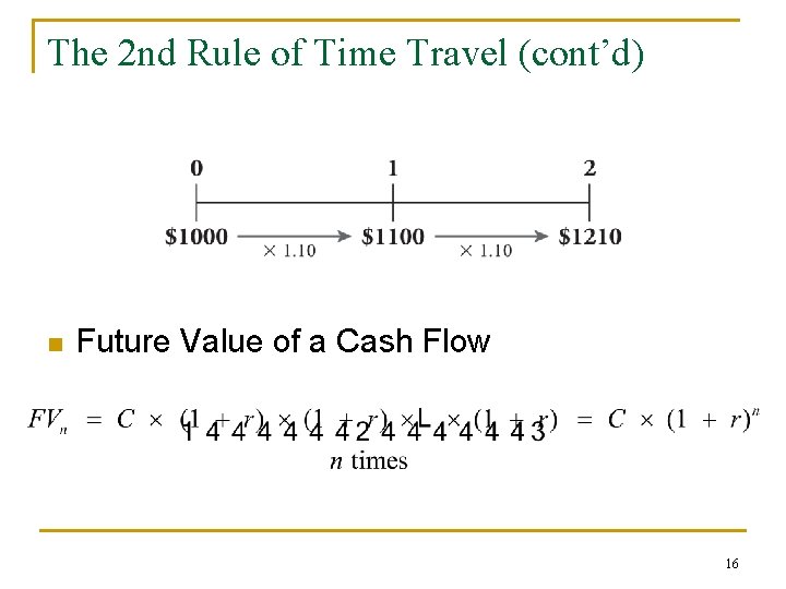 The 2 nd Rule of Time Travel (cont’d) n Future Value of a Cash