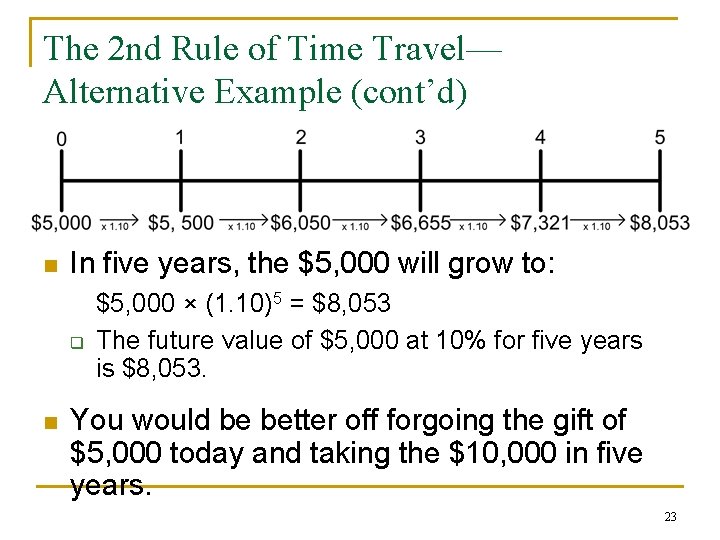 The 2 nd Rule of Time Travel— Alternative Example (cont’d) n In five years,