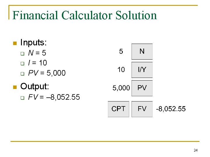 Financial Calculator Solution n Inputs: q q q n N=5 I = 10 PV