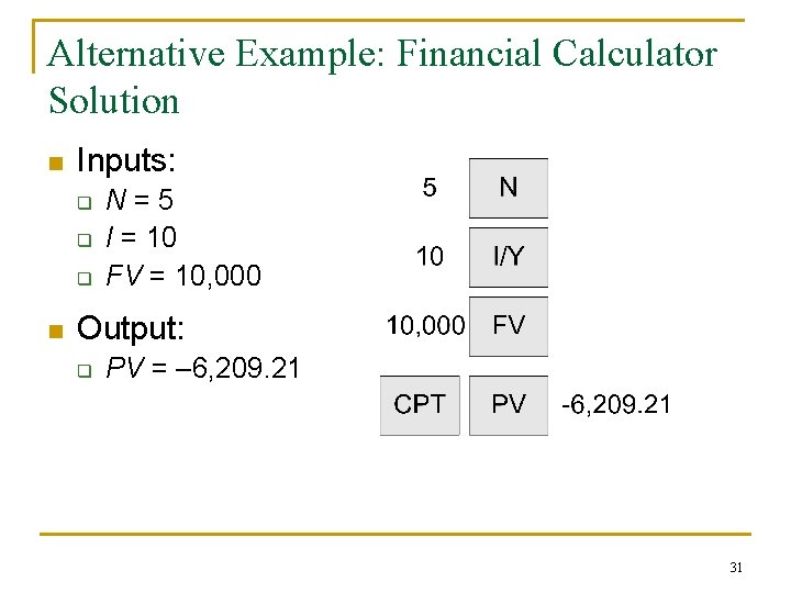 Alternative Example: Financial Calculator Solution n Inputs: q q q n N=5 I =