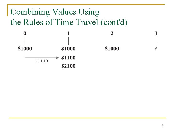 Combining Values Using the Rules of Time Travel (cont'd) 34 