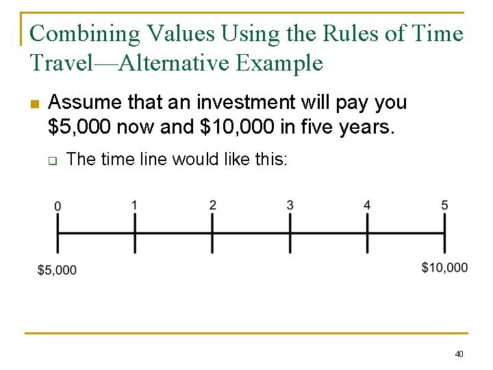 Combining Values Using the Rules of Time Travel—Alternative Example n Assume that an investment