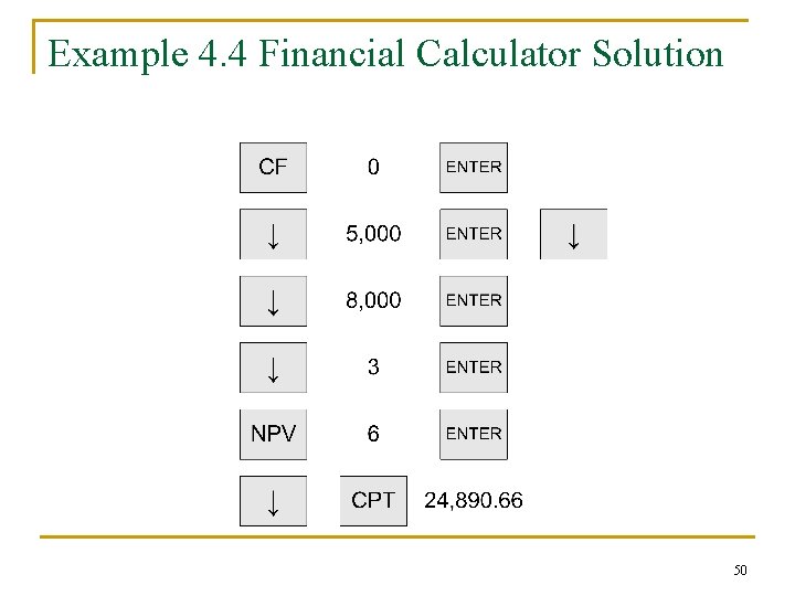 Example 4. 4 Financial Calculator Solution 50 