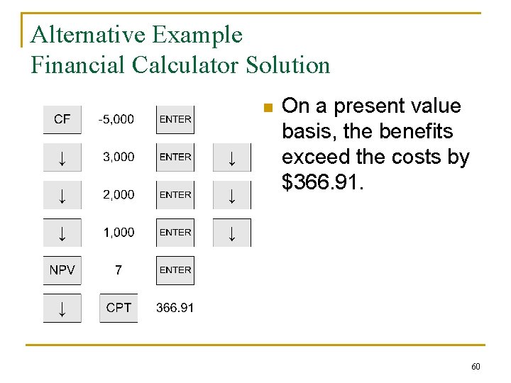 Alternative Example Financial Calculator Solution n On a present value basis, the benefits exceed