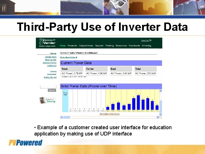 Third-Party Use of Inverter Data • Example of a customer created user interface for