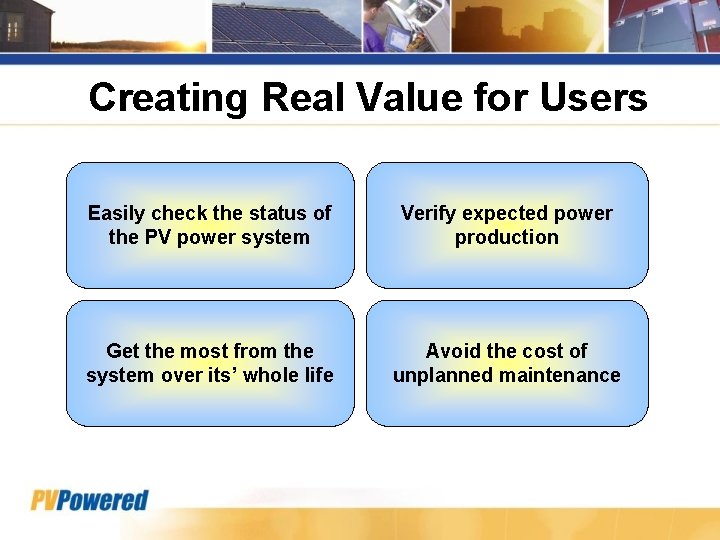 Creating Real Value for Users Easily check the status of the PV power system