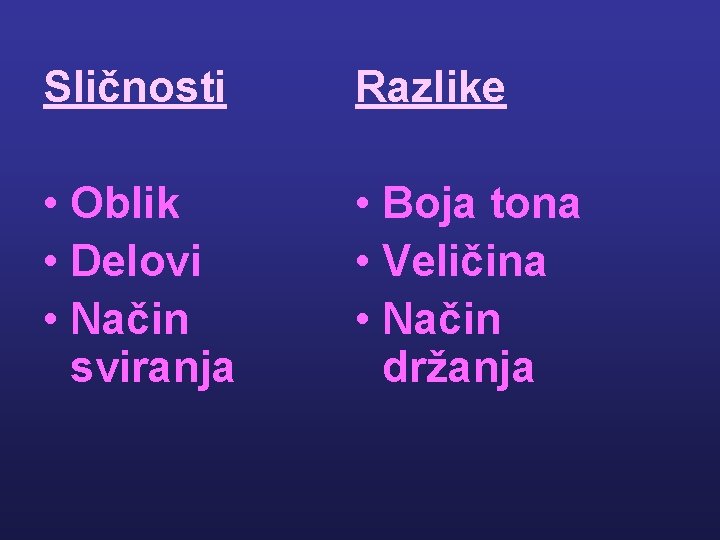 Sličnosti Razlike • Oblik • Delovi • Način sviranja • Boja tona • Veličina