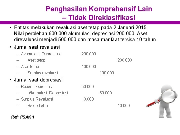 Penghasilan Komprehensif Lain – Tidak Direklasifikasi • Entitas melakukan revaluasi aset tetap pada 2