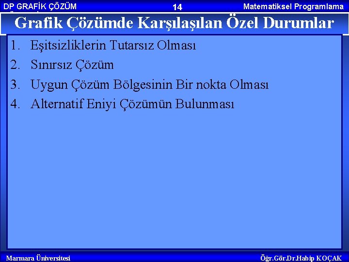 DP GRAFİK ÇÖZÜM YÖNTEMİ 14 Matematiksel Programlama Grafik Çözümde Karşılan Özel Durumlar 1. 2. DP GRAFİK ÇÖZÜM YÖNTEMİ 14 Matematiksel Programlama Grafik Çözümde Karşılan Özel Durumlar 1. 2.