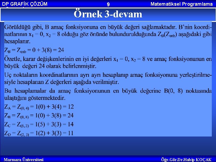 DP GRAFİK ÇÖZÜM YÖNTEMİ Marmara Üniversitesi 9 Matematiksel Programlama Örnek 3 -devam Öğr. Gör. DP GRAFİK ÇÖZÜM YÖNTEMİ Marmara Üniversitesi 9 Matematiksel Programlama Örnek 3 -devam Öğr. Gör.