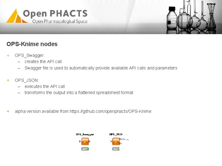 OPS-Knime nodes OPS_Swagger: – creates the API call – Swagger file is used to OPS-Knime nodes OPS_Swagger: – creates the API call – Swagger file is used to