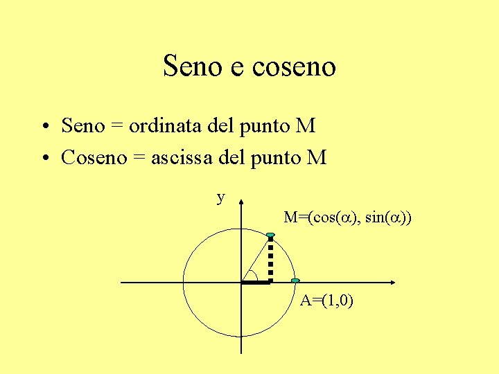 Seno e coseno • Seno = ordinata del punto M • Coseno = ascissa