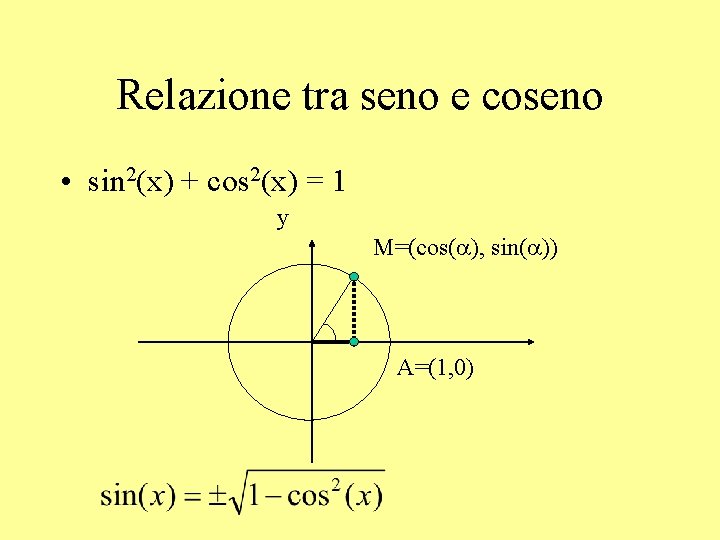Relazione tra seno e coseno • sin 2(x) + cos 2(x) = 1 y