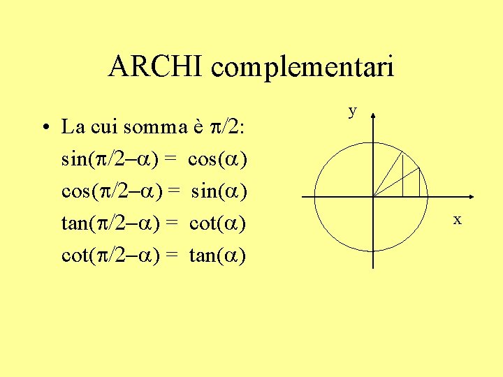 ARCHI complementari • La cui somma è p/2: sin(p/2 -a) = cos(a) cos(p/2 -a)