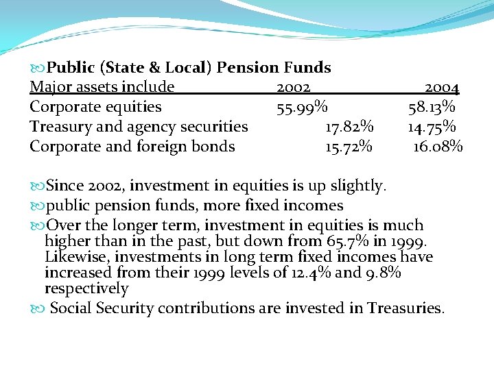  Public (State & Local) Pension Funds Major assets include 2002 2004 Corporate equities