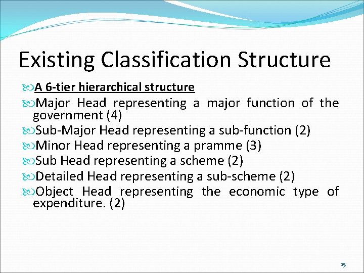 Existing Classification Structure A 6 -tier hierarchical structure Major Head representing a major function