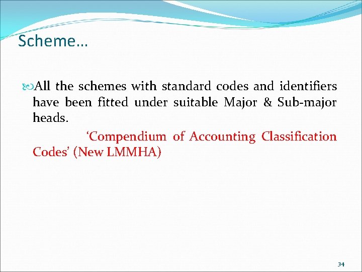 Scheme… All the schemes with standard codes and identifiers have been fitted under suitable