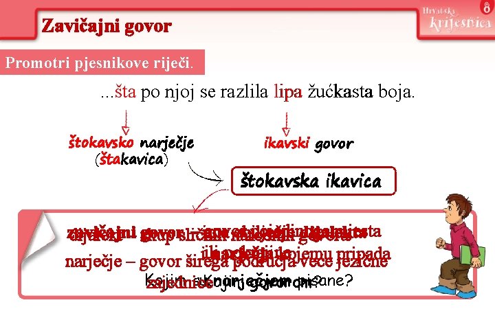 Zavičajni govor Promotri pjesnikove riječi. . šta po njoj se razlila lipa žućkasta boja. Zavičajni govor Promotri pjesnikove riječi. . šta po njoj se razlila lipa žućkasta boja.