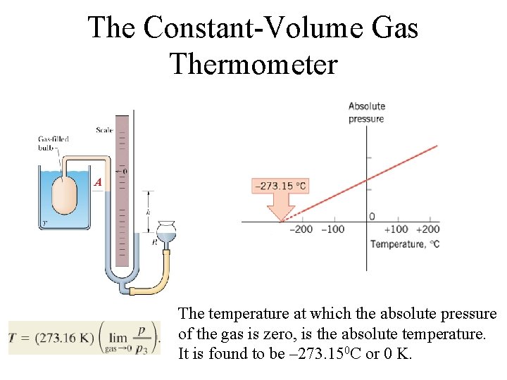 The Constant-Volume Gas Thermometer A The temperature at which the absolute pressure of the