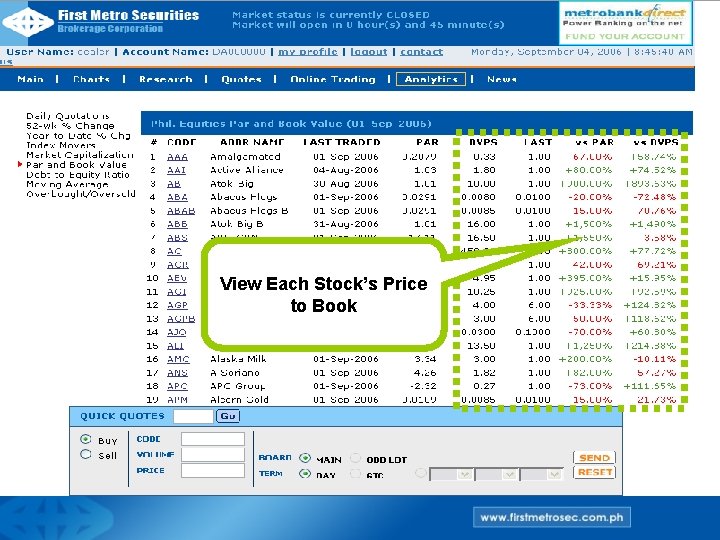 View Each Stock’s Price to Book 