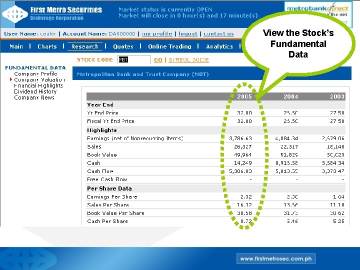 View the Stock’s Fundamental Data 