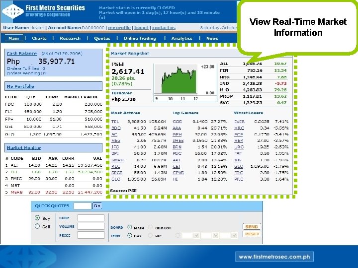 View Real-Time Market Information 