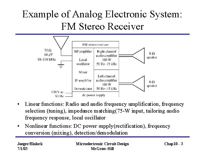 Example of Analog Electronic System: FM Stereo Receiver • Linear functions: Radio and audio