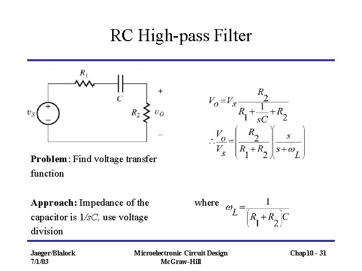 RC High-pass Filter Problem: Find voltage transfer function Approach: Impedance of the capacitor is