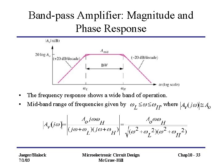 Band-pass Amplifier: Magnitude and Phase Response • The frequency response shows a wide band